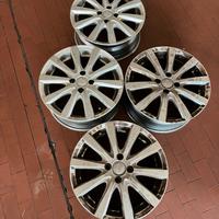 CERCHI IN LEGA RENAULT CAPTUR