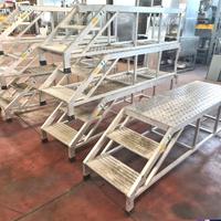 7 piattaforme di ispezione usate