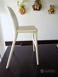 Sgabello ikea
