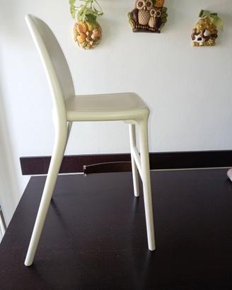 Sgabello ikea