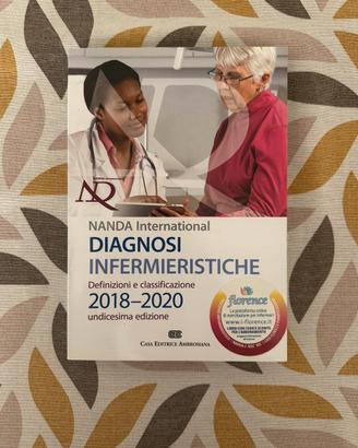 NANDA DIAGNOSI INFERMIERISTICHE