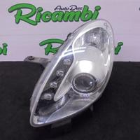 FARO ANTERIORE SINISTRO XENO ALFA GIULIETTA 2018