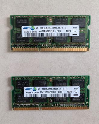 Moduli RAM Samsung M471B5673FHO-CH9
