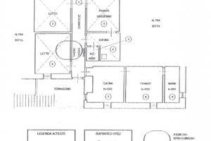 Porzione di casa indipendente