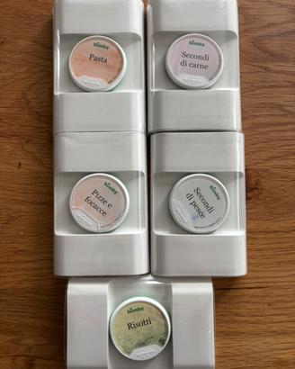 Chiavette Ricette automatiche Bimby TM 5