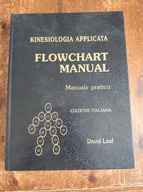 Kinesiologia applicata flowchart manual