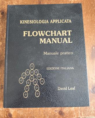 Kinesiologia applicata flowchart manual