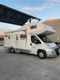 Granduca garage roller team