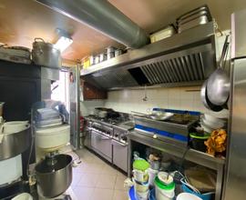 Gestione attività bar/ristorante/pub