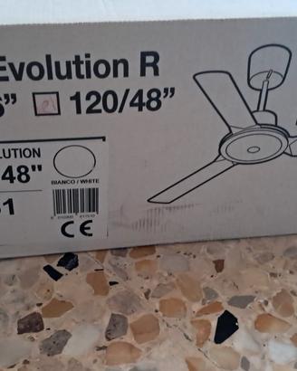 Ventilatore vortice 