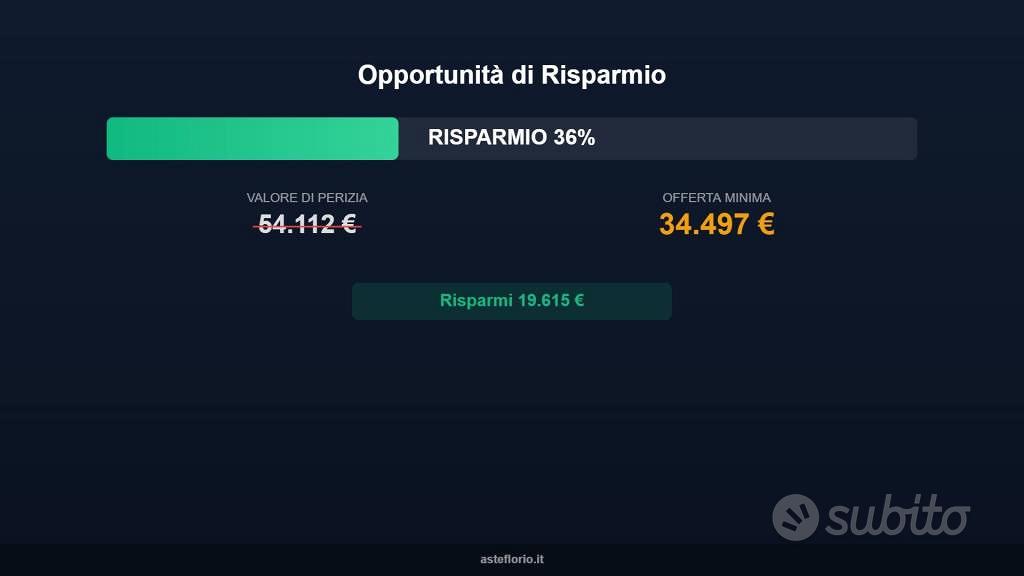 Appartamento – Lizzanello, Merine - Vista 5