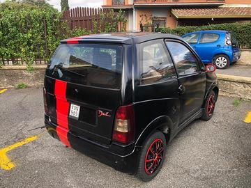 Ligier Altro modello - 2009