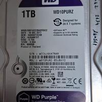 Hard disk da 1tb