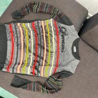 Maglione Desigual