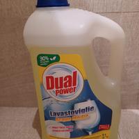 per lavastoviglie industriali