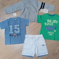 Abbigliamento bambino 18 mesi