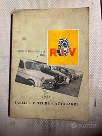 Tabelle vetture autocarri ALFA FIAT LANCIA ECC..