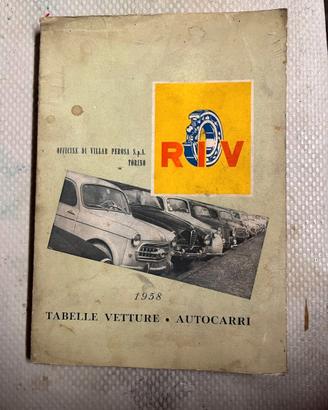 Tabelle vetture autocarri ALFA FIAT LANCIA ECC..