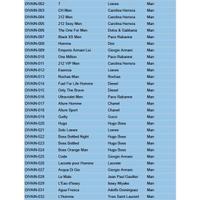 Catalogo uomo Divain 2