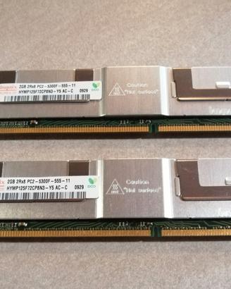 Ddr2 per server
