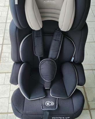 Seggiolino auto 