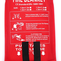 Coperta Antifiamma in Fibra di vetro