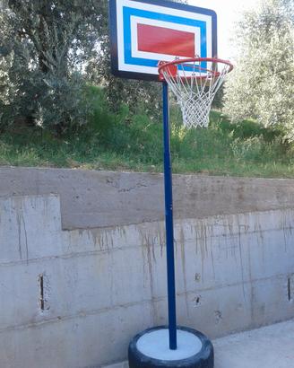 cesto pallacanestro