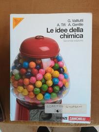 Le idee della chimica