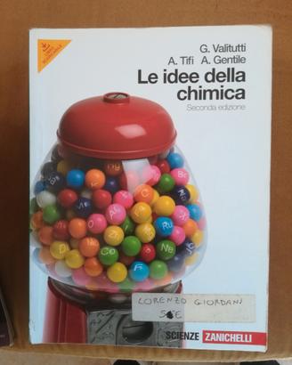 Le idee della chimica
