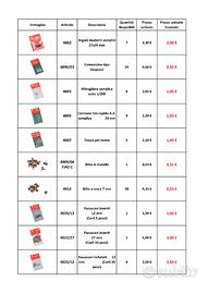 Accessori per modellismo navale