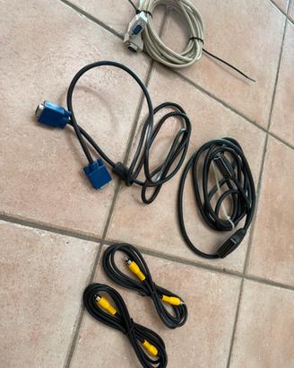 Cavi audio