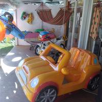 Attività commerciale