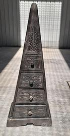 Mobiletto indonesiano