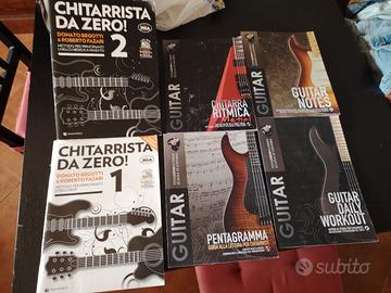 Total guitar Academy 