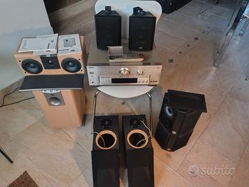Impianto Surround Completo