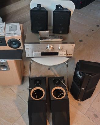 Impianto Surround Completo