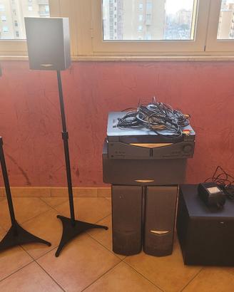 dolby surround 5.1 kenwood 