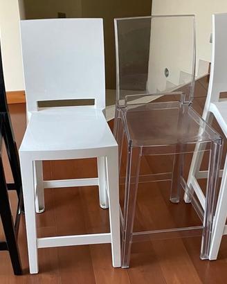Sgabelli da snack Kartell