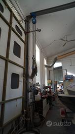 Paranchi (fino a 2t) + Staffe