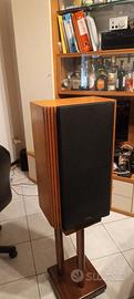 Diffusori acustici