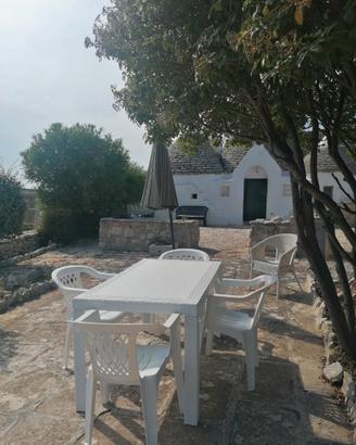 Trullo a Cisternino, Valle D'Itria