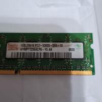 Ram DDR1, DDR2, DDR3, DDR4