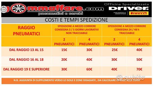 Subito - Gommaffare s.r.l.s - 4 pneumatici bf goodrich 215/60 r17 96h  tu11355 - Accessori Auto In vendita a Benevento