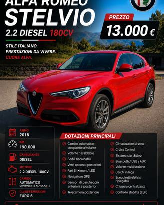 Alfaromeo Stelvio