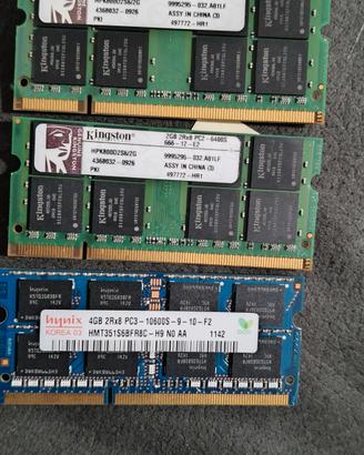 RAM ddr 2 