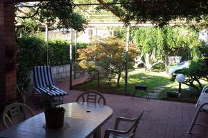 Vacanze a Baia Azzurra