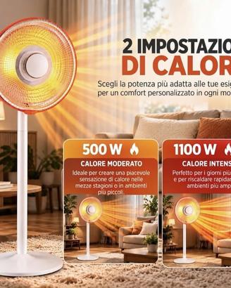 Stufa Elettrica con Piantana 500/1100w Classe A +