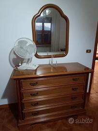 mobili per camera