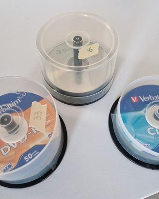 DVD RW/R +CD R