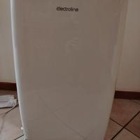 Climatizzatore monoblocco NUOVO